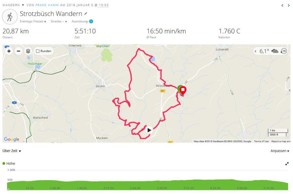 Strotzbüscher Mühle: Wandern, teilweise auf dem Mühlenweg Mühlenweg (Screenshot Garmin)