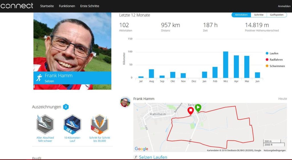 Garmin Connect: Öffentliches Profil Frank Hamm